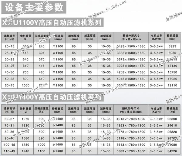 高压压滤机参数