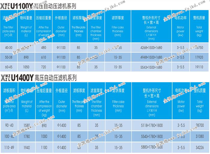 超高压压滤机参数